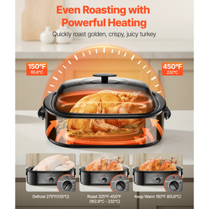 Forno Elettrico da Tavolo per Tacchino 20QT, Temperatura Massima 450°F, Potenza 1450W con Funzione di Temperatura Regolabile - Product Image 3