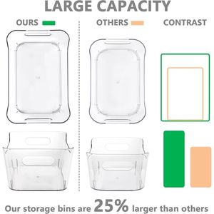 Set di 12 Contenitori in Plastica Trasparente Multiuso per Dispensa, Organizzatore con Facile Visibilità, Soluzione per l'Organizzazione Domestica - Product Image 3