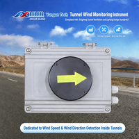 Detector de Velocidad y Dirección del Viento para Túneles con Protocolo ModBus Integrado que Facilita el Monitoreo de Redes de Túneles
