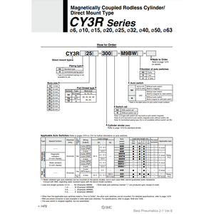 SMC นิวเมติกส์กระบอกไม่มีก้าน CY3R32-685ชิ้นส่วนนิวเมติก - Product Image 2