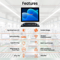 Panel PC Industrial Todo en Uno de 15 Pulgadas con Pantalla Táctil Múltiple, Windows 11, 8GB de RAM, Resistente al Agua IP65/IP40