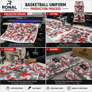 Conjunto de Camiseta de Baloncesto Sublimada para Hombre RONAL SPORTS, Camiseta sin Mangas con Estampado de Camuflaje y Pantalones Cortos, Absorbe la Humedad, Deportivo - Product Image 5