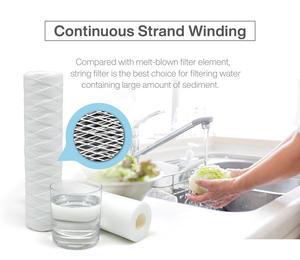 Cartouche filtrante enroulée en pp - Product Image 5