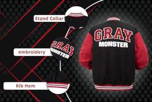 High Quality <b>Men's</b> Women's College Woolen Varsity <b>Jacket</b> Towel Embroidery Rib Knitted Zipper Closure Stand <b>Smart</b> Casual Winter - Product Image 3