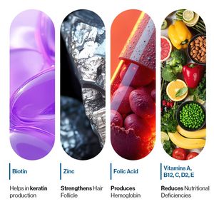 Gummies capillaires à la biotine Be Bodywise |   Pack de 30 jours |   Avec biotine, zinc, acide folique, fibres et multivitamines - Product Image 2