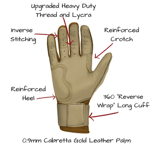 Gants de frappeur de baseball de haute qualité pour gaucher, à doigts entiers, en cuir durable, antidérapants, pour l'entraînement des adultes et des jeunes - Product Image 3