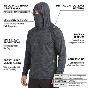 เสื้อฮู้ดดี้ตกปลาแขนยาวลายพรางสำหรับผู้ชาย ผลิตตามสั่ง OEM UPF50+ แห้งเร็ว ผลิตจากโพลีเอสเตอร์ ป้องกันรังสียูวี พร้อมหน้ากากปิดหน้า สำหรับกิจกรรมกลางแจ้ง - Product Image 5