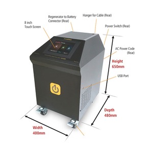 [REPOWERTEK] <b>PRIME</b> RPT-S600 High-frequency Pulse Battery Restorer DC 2V/ 96V up to 1000Ah Lead-acid Charger - Product Image 3