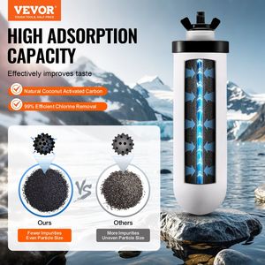 Filtri per Acqua da Esterno Facili da Sostituire, Elementi di Purificazione in Ceramica per Filtrazione dell'Acqua a Gravità - Product Image 2