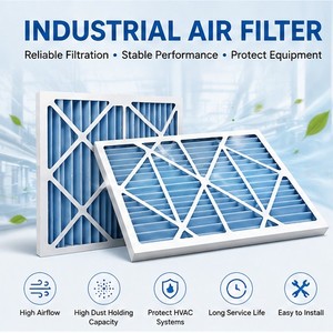 Industrial Air Filter Element Pleated Panel Filter MERV 6-8 for Air Purifier Parts - Product Image 3