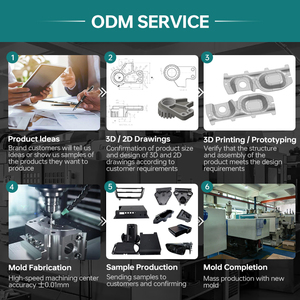 Moldes de Inyección Personalizados de Grado Médico de Precisión y Servicios OEM/ODM - Moldes de Plástico de Alta Precisión con Máquinas CNC - Product Image 6