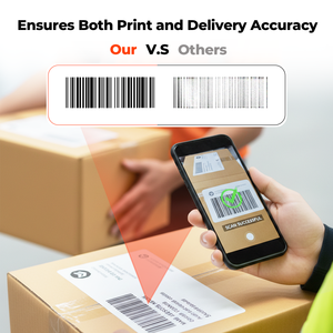 Impresora de Etiquetas Térmicas 4x6 para Direcciones, Envíos, Paquetes, Sobres, Impresión Térmica Directa para Logística de Almacén y Comercio Minorista - Product Image 4