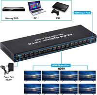 Divisor HDMI SYONG 1x16, Distribuidor de Video, Convertidor HD 4K60HZ, 1 Entrada y 16 Salidas para PS3, PS4, XBOX, Laptop, PC a Múltiples Monitores y TV