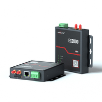 Gateway LoRaWAN 868MHz, Productos IoT para Ciudades Inteligentes, HTTP MQTT, Hub LoRaWAN Industrial Confiable