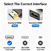 Adaptateur Mini Micro 2.1 mâle vers femelle 8K 60Hz, convertisseur à angle droit plaqué or pour caméra, téléviseur, moniteur, projecteur