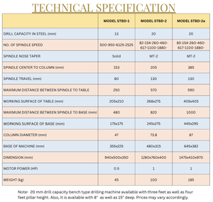 เครื่องเจาะแบบตั้งโต๊ะ 20 มม. (ยี่ห้อ SuperTech / รุ่น STBD-2a) - Product Image 4