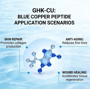 Péptido de Cobre Azul GHK-CU en Polvo de Alta Calidad, Péptido de Cobre de Grado Cosmético. CAS 89030-95-5/49557-75-7 - Product Image 5