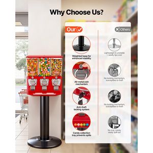 Triple Compartment <b>Candy</b> Vending <b>Machine</b> with Stand Gumball <b>Candies</b> Vendings Built-In <b>Candy</b> <b>Machine</b> Product Category - Product Image 4