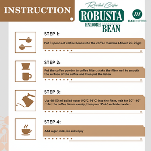 กาแฟฮัน เวียดนาม พรีเมี่ยมเบลนด์ อาราบิก้า/โรบัสต้า คั่วบด |   แบบถุงหรือแบบเป็นชุด |   การจัดหาสินค้าจากผู้ผลิต (OEM) - Product Image 4