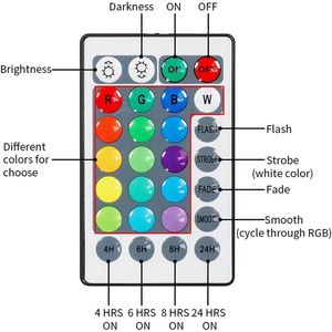 50 LED Luci Fatate Multicolore a Filo di Rame Argentato da 5 Metri, a Batteria con Telecomando Incluso per Decorazioni Natalizie - Product Image 2