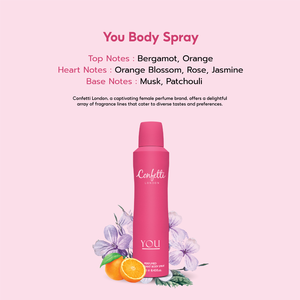 Spray corporel Confetti London You 250ml, déodorant pour femmes - Product Image 2