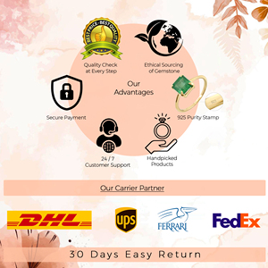 925 Sterling Silver London Blue Topaz Pendentif 7X5MM Octogonal Cut Gemstone Solitaire Religieux Diamant Fine Jewelry Wholesale - Product Image 6