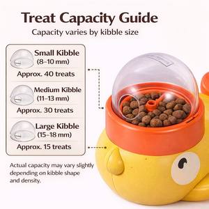 Moderno Dispensador de Golosinas para Perros con Forma de Pato Amarillo, Juguete Interactivo con Sistema de Presión para Alimentar, Comedero de Rompecabezas de Material PP con Diseño de Dibujos Animados para Alimentos Liofilizados - Product Image 6