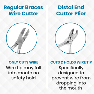 Pince coupante distale orthodontique – Pour maintenir et couper les fils durs et souples – Coupe-fil professionnel pour appareils dentaires – Inserts en carbure de tungstène - Product Image 5