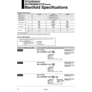 Pièces pneumatiques du modèle 50-VV5FE3-30-08 de collecteur pneumatique de SMC - Product Image 2