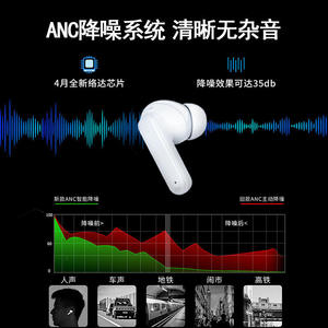 Audífonos TWS T9 Bluetooth 5.4 con Gancho para la Oreja, Cancelación de Ruido ANC ENC, Pantalla Táctil a Todo Color, Estuche Inteligente, Audífonos Inalámbricos - Product Image 6
