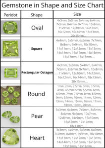 Calidad de grado de exportación Premium 100% piedras preciosas sueltas naturales peridoto verde cabujón corte gemas sueltas para fabricación de joyas uso al por mayor - Product Image 3