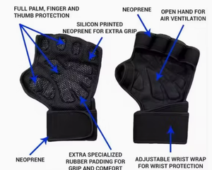 Neoprene <b>Weight</b> Lifting <b>Gloves</b> With Adjustable Wrist Strap Non Slip Palm Support For Gym Workout Unisex - Product Image 3