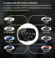 Câble de charge Type 2 ZSWINNER ST-E250 pratique de 5 m 32 A, nouvelle solution de charge pour véhicules électriques de 22 kW, chargeur portable pour véhicules électriques et hybrides rechargeables de 11 kW, indice de protection IP65