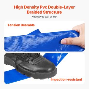 Tubo di Retrolavaggio in PVC Blu di Alta Qualità 3 in 1 (3 pollici x 50 piedi) con Raccordi Camlock e Connettori in Alluminio per Diverse Pompe - Product Image 3
