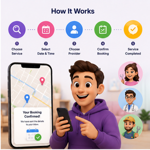Desarrollo de Aplicaciones de Reserva de Servicios Múltiples Personalizadas, Plataforma de Citas para Salones, Médicos y Servicios a Domicilio - Product Image 2