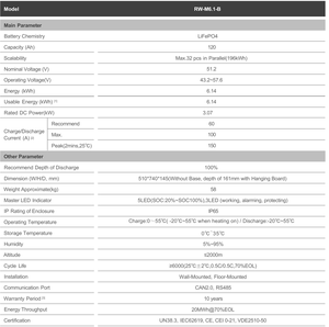 EU STOCK RW-M6.1-B LiFePO4 51.2V 120Ah 6.14kWh IP65 Enclosure DDP Pengiriman Cepat Garansi 10 Tahun Pemasangan Dinding/Lantai/Rak - Product Image 4