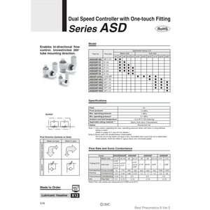 SMC Pneumatics <b>Speed</b> <b>Controller</b> Model ASD230F-M5-04 - Product Image 2