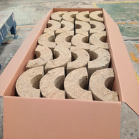 Tuberías de Lana de Roca Fabricadas por el Fabricante, Tubos para Plantas, Corte CNC AutoCAD, Aislamiento Térmico, Venta al Por Mayor