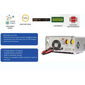 อินเวอร์เตอร์ MuscleGrid 3.5KVA (3500VA) SOLAR SENSATION 24V สำหรับระบบโซลาร์เซลล์แบบออฟกริด แปลงไฟ AC เป็น AC แบบเอาต์พุตเดี่ยว - Product Image 1
