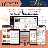 Desain Situs Web Aplikasi Seluler Android iOS Perangkat Lunak AI untuk Produsen Es Krim WordPress Shopify Template AI yang Dapat Disesuaikan Perangkat Lunak