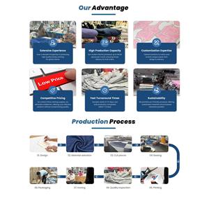 เสื้อฮู้ดผู้ชายแบบใหม่ ผ้าวาฟเฟิล ทอแบบพิเศษ ซักฟอกสไตล์วินเทจ พ่นสีแบบแอซิดวอช มีซิปและฮู้ด - Product Image 6