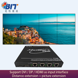 Hỗ trợ 2x2 1x4 4x1 1x3 3x1 chế độ ngang/dọc màn hình thiết lập đa hiển thị 4K HDMI/DP video tường Bộ xử lý - Product Image 2