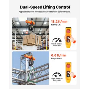 Palans électriques à chaîne de 1 tonne (2200 lb) avec hauteur de levage de 10 pieds, 120 V, grue suspendue avec télécommande sans fil de 328 pieds et filaire de 8 pieds - Product Image 3