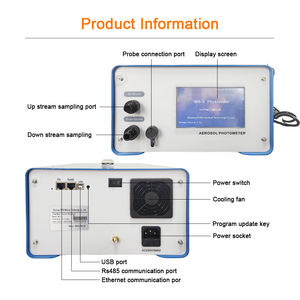 Laboratuvar için kullanarak WIT-2II Aerosol fotometre - Product Image 3