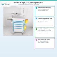 Chariot de médication infirmier en ABS de qualité supérieure avec bacs de rangement transparents, porte-étiquettes et 4 roulettes silencieuses pour une gestion précise en milieu hospitalier et pharmaceutique