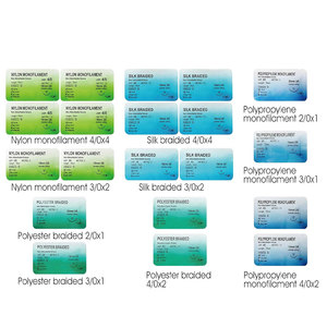 Kit de suture médicale pour la peau humaine, coussin d'entraînement en silicone à 3 couches pour la pratique des étudiants en médecine, kit de pratique de suture - Product Image 5
