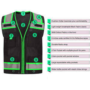 Chaleco de Seguridad para Hombre en Color Negro y Verde, Ajuste Perfecto, Cómodo, Duradero, Diseño Ergonómico Táctico, Embalaje Personalizado - Product Image 6