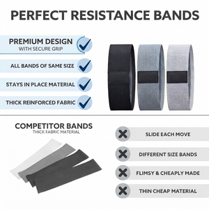 Wholesale Custom Logo 3-Piece Fabric <b>Resistance</b> <b>Band</b> Set Non-Slip Heavy Duty Hip Circle <b>Bands</b> <b>for</b> <b>Workout</b> - Product Image 3