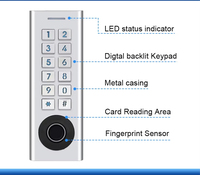 Serrure de porte intelligente autonome TTLock avec lecteur d'empreintes digitales et RFID, étanche IP66, pour la sécurité des appartements, bureaux et maisons