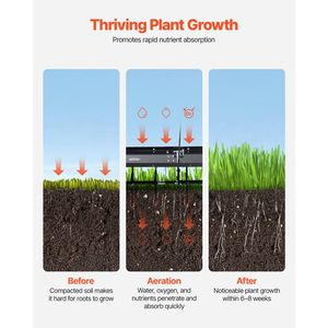 Aeratore Manuale per Prato da 48 Pollici con Attacco Universale, Aeratore a Spuntoni in Ferro da Trainare, Strumento per Aerazione Alternativo - Product Image 3